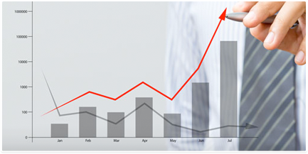 5 years of Aeolus Company